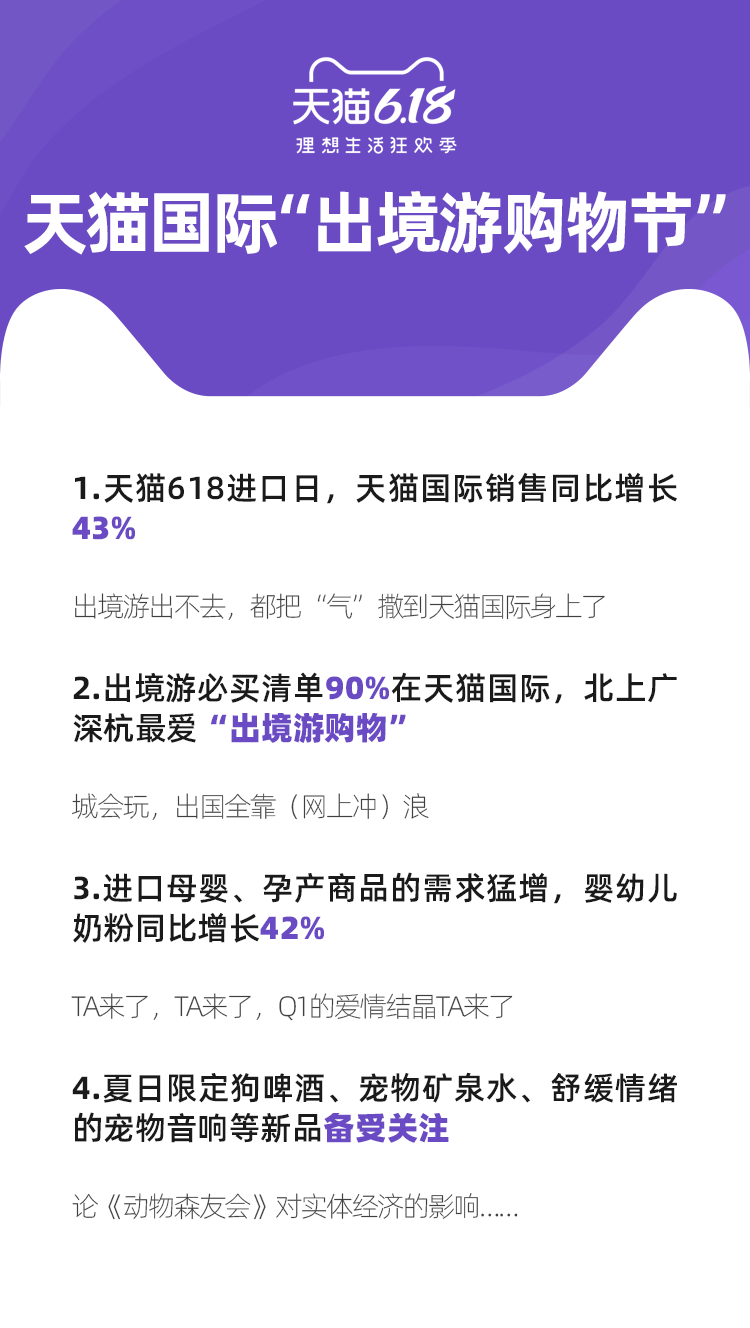 天猫国际“出境游购物节”.png