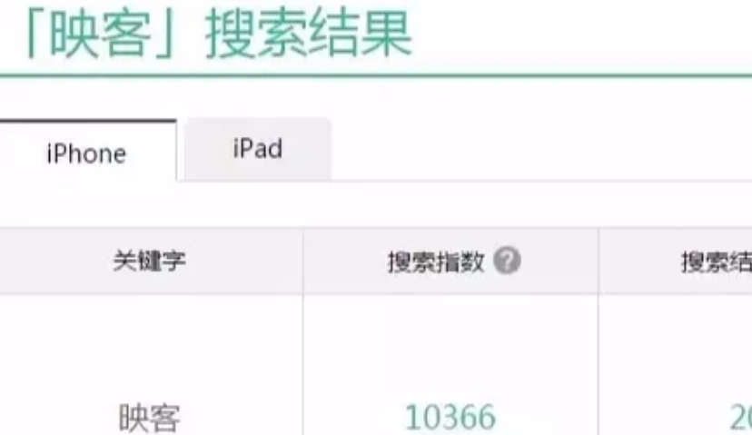 揭秘映客三次下架踏空融资始末