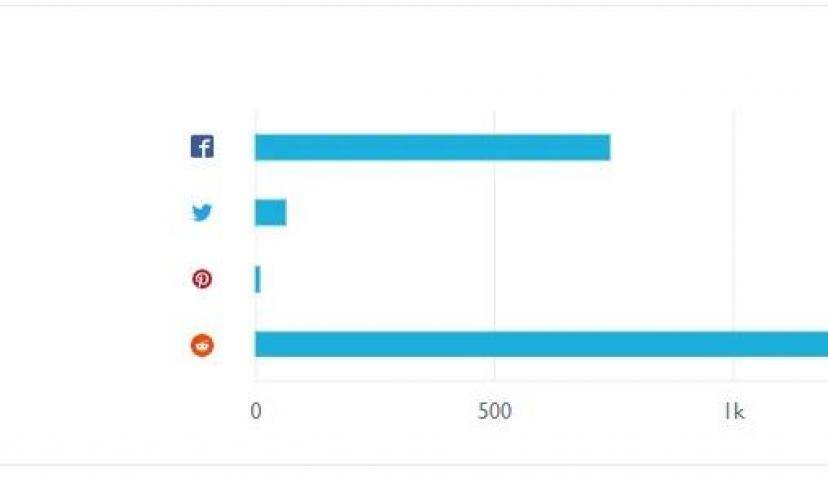实例演练 | 企业如何精准维护海外媒体关系，掌握传播主动权？