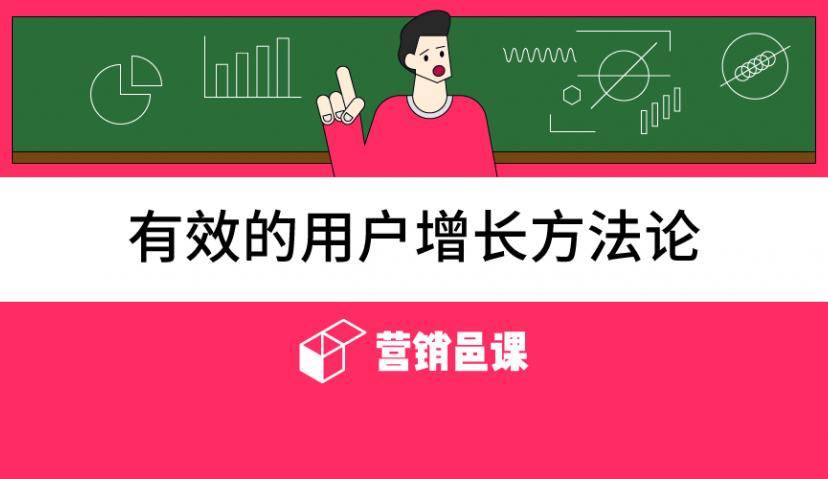 有效的用户增长方法论你了解哪些？