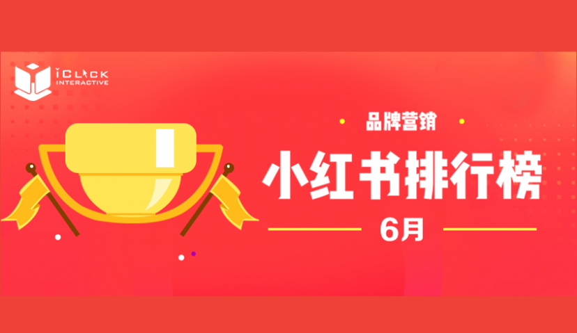 爱点击创新院|小红书6月榜单：护肤类品牌投放强劲，笔记投放数量大幅增加