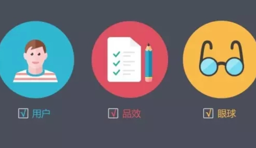 详解开屏广告：如何解决广告主头疼的3件事