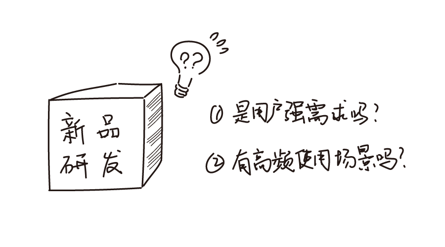 刚需配图.png