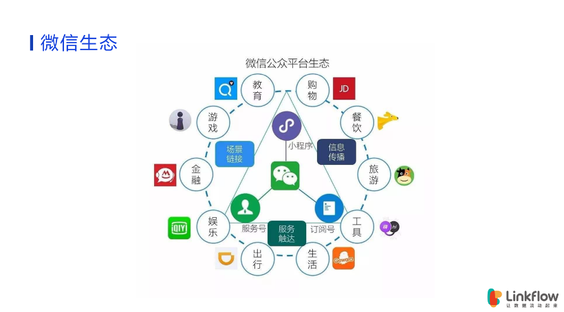 小飞1.png