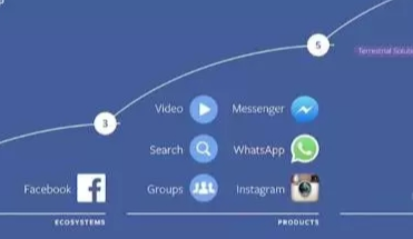 方兴东：中国互联网或将被世界淘汰 ！