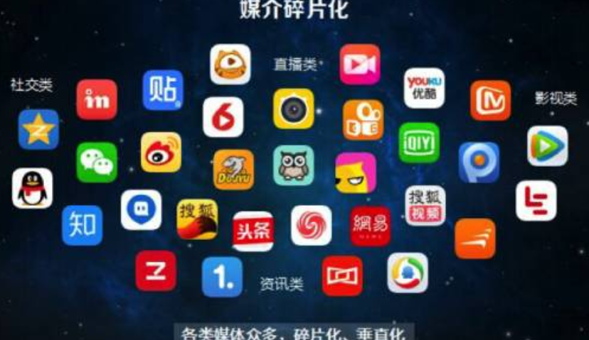 有米叶文胜：用户价值为先，如何构造立体整合的推广链环