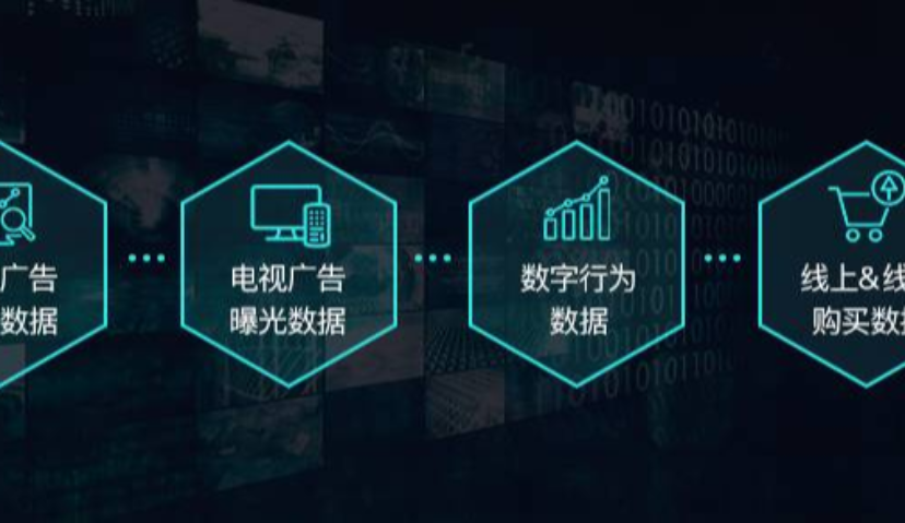 企业大营销中“同源数据”的运用 | 深文