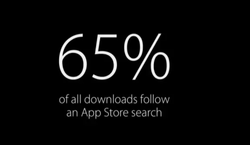 iOS搜索竞价广告（二）：进阶篇，后台详细设置步骤