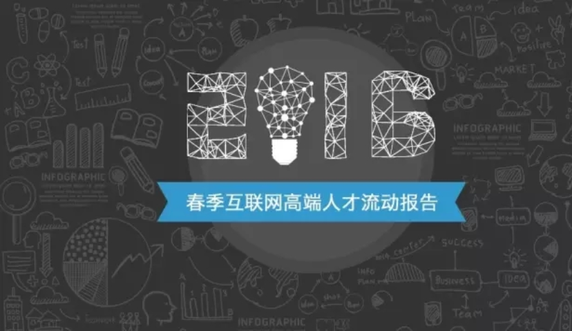 2016年Q1季互联网高端人才流动报告