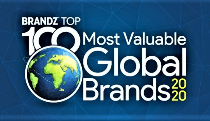 2020年BrandZ最具价值全球品牌发布， 阿里巴巴、腾讯保持前十，抖音首次入榜位列79名