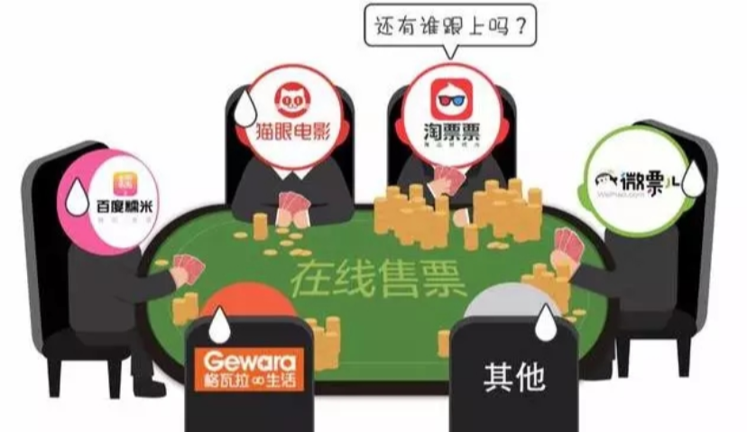 猫眼联手微影对抗淘票票，格瓦拉或将消失