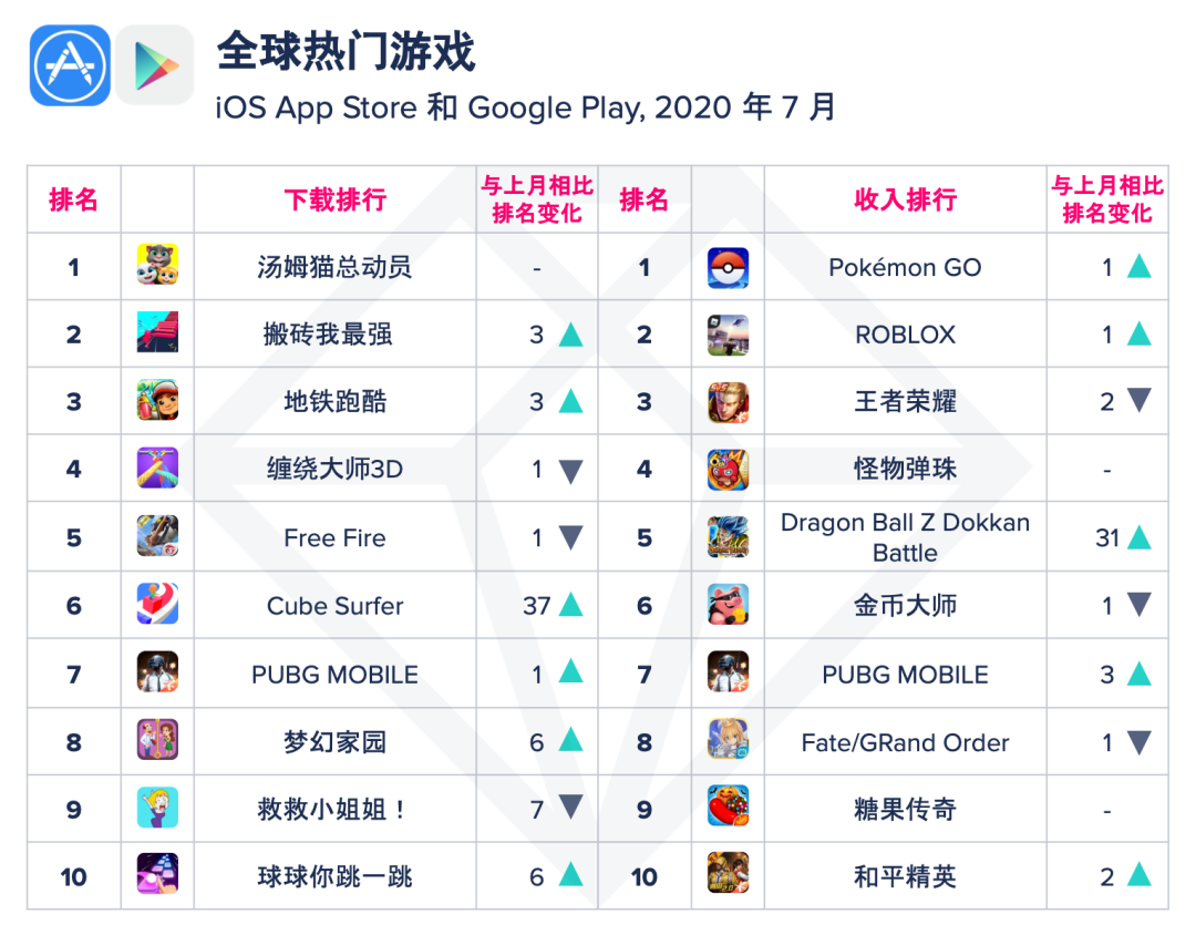 8.7游戏.png