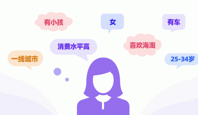 这款洞察工具，能让你猜透消费者的“小心思”