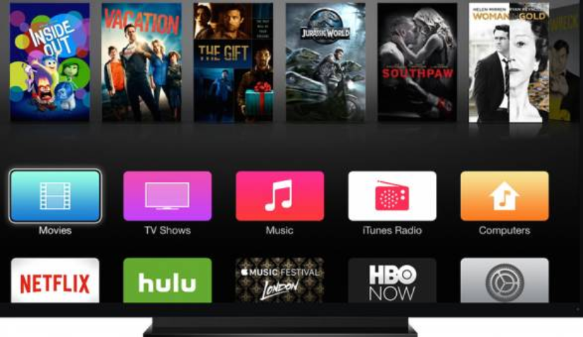 OTT营销500亿潜在市场，DSP怎么拿下20%份额？