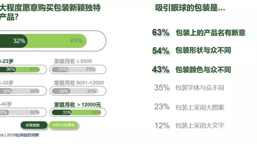  到95后的茶杯里兴风作浪
