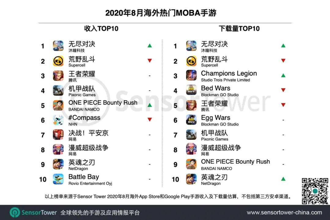 今天MOBA图片.jpg