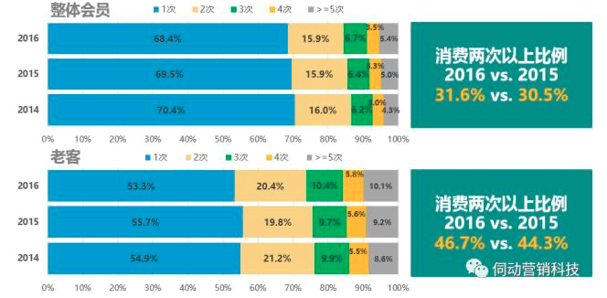 截屏2020-10-09 下午3.21.22.png