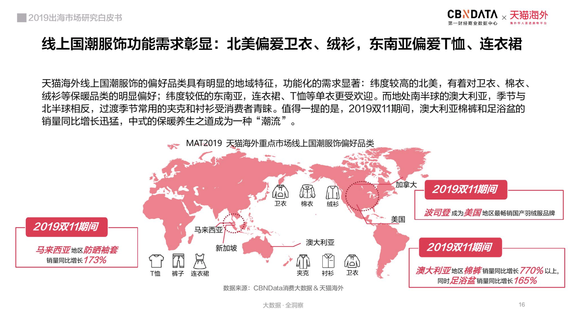 屏幕快照 2020-10-29 下午3.42.47.png