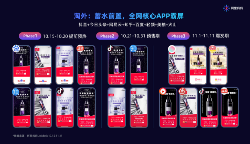 如何玩转品牌“全域”“人群资产”的深度运营