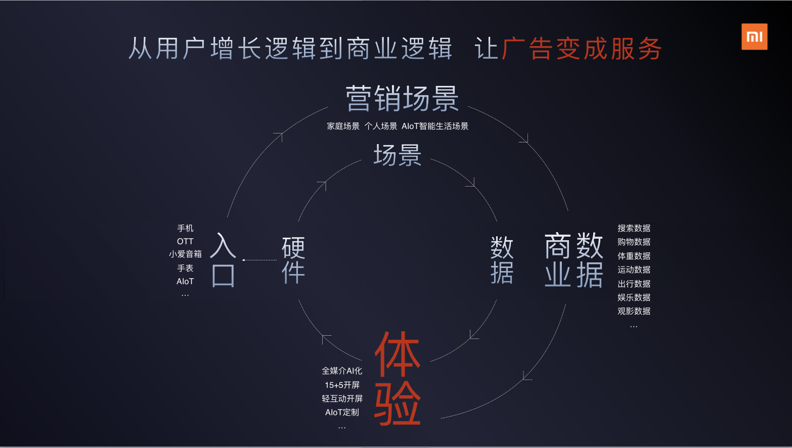 屏幕快照 2020-11-24 下午2.44.21.png