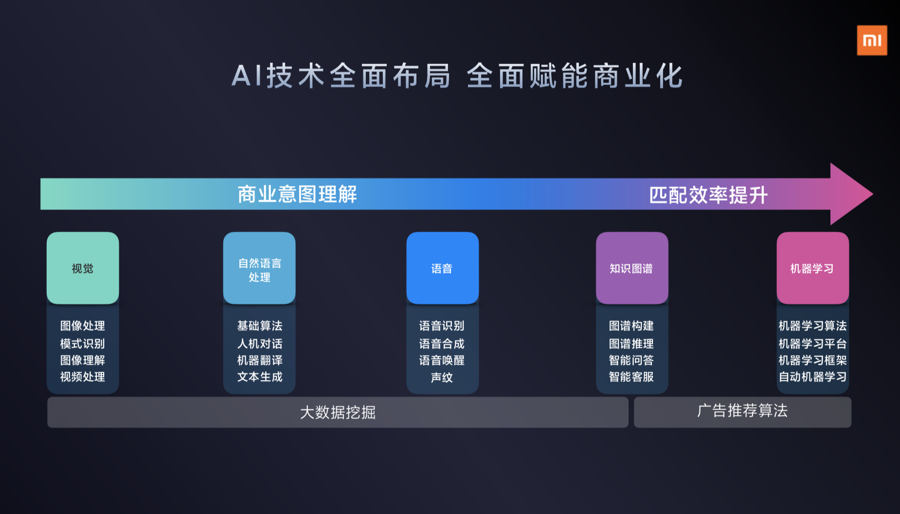 屏幕快照 2020-11-24 上午10.25.19.png