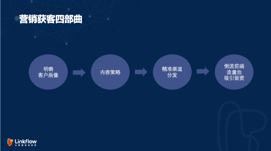 精细化3.png