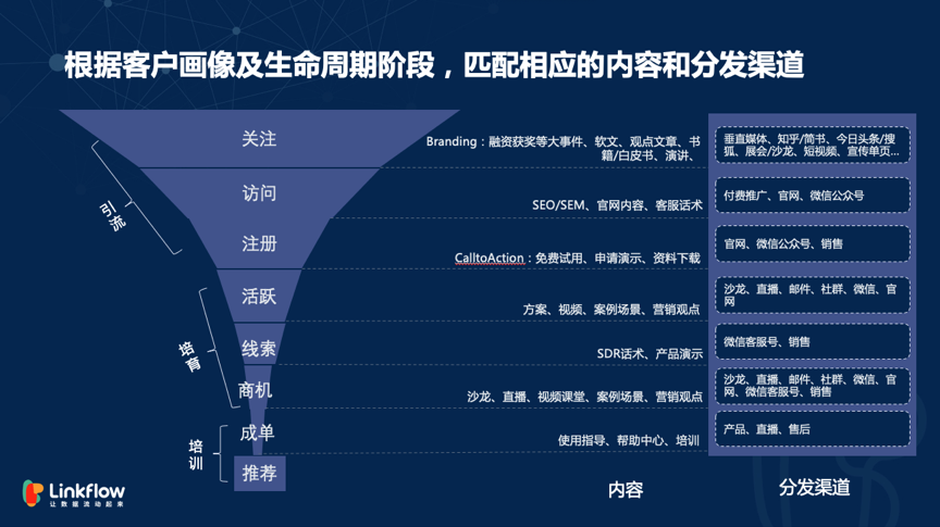 精细化6.png