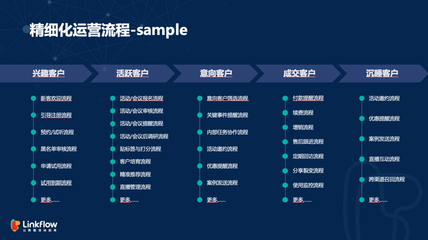精细化9.png