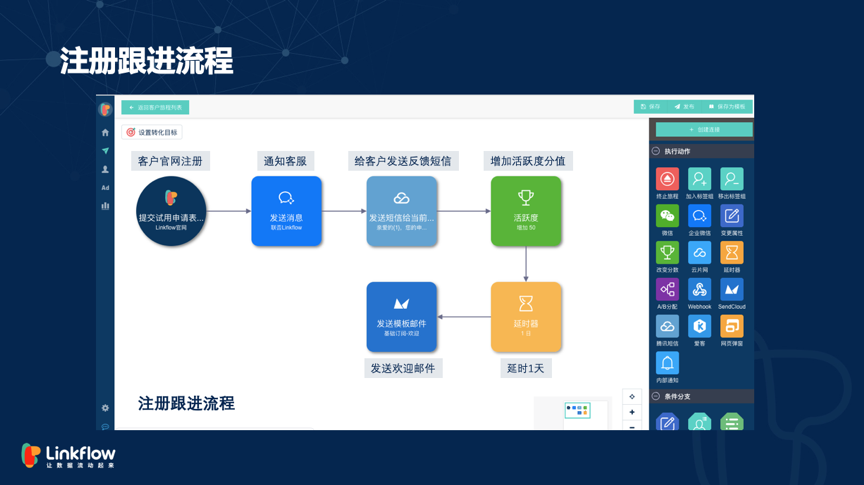 精细化10.png
