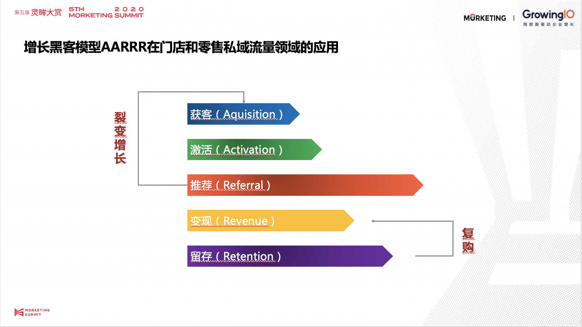 屏幕快照 2020-12-02 上午10.50.47.png