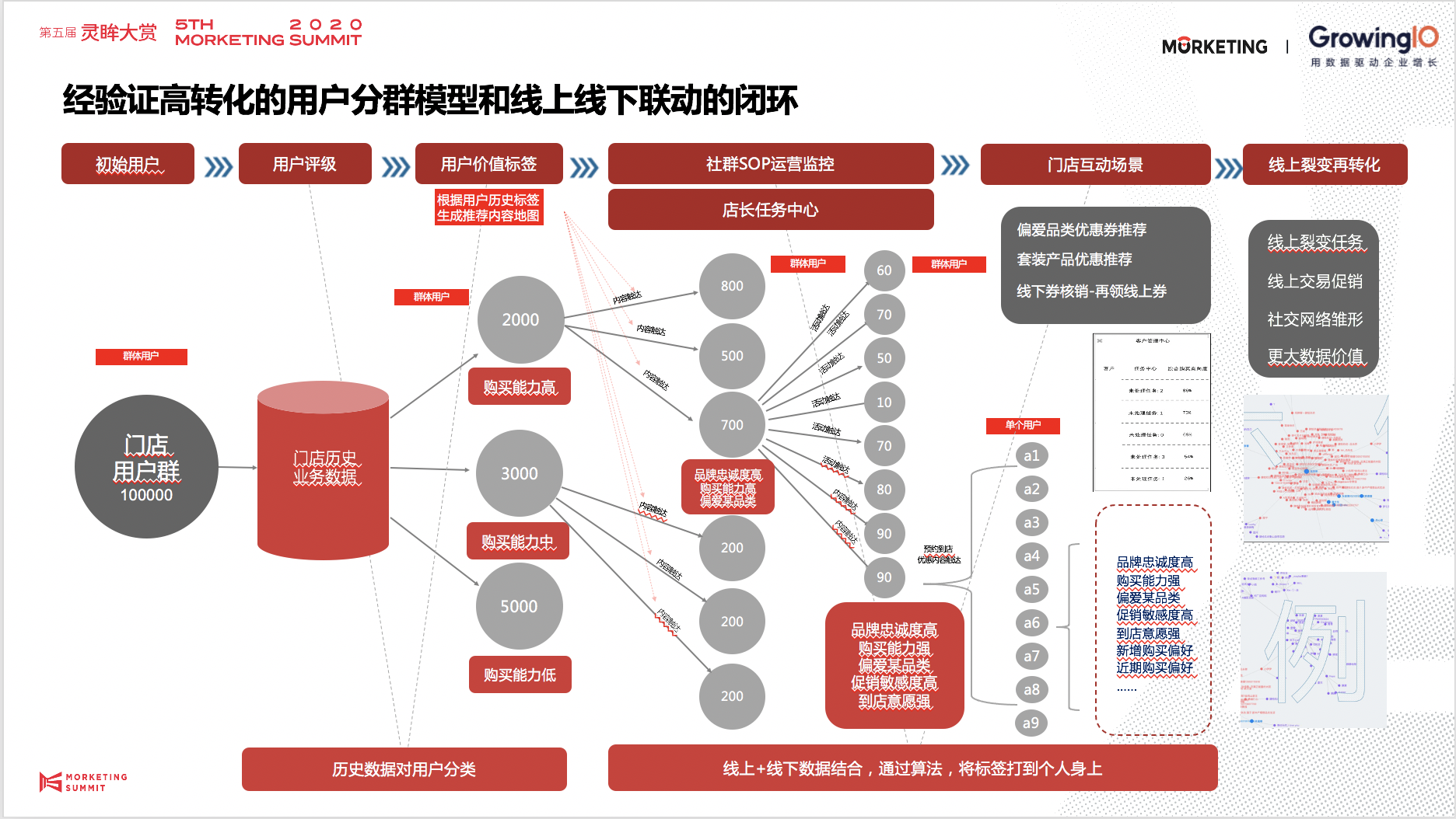 屏幕快照 2020-12-02 上午11.43.33.png