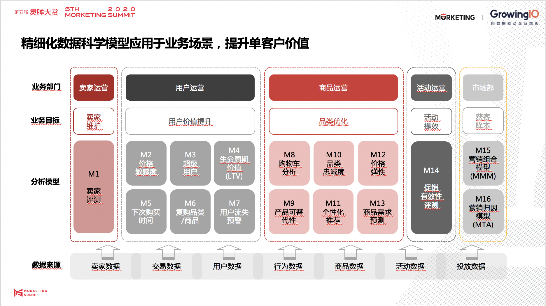 屏幕快照 2020-12-02 下午2.03.47.png