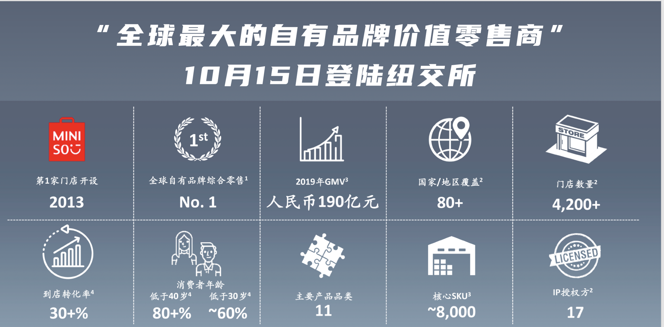 屏幕快照 2020-12-07 上午12.31.46.png