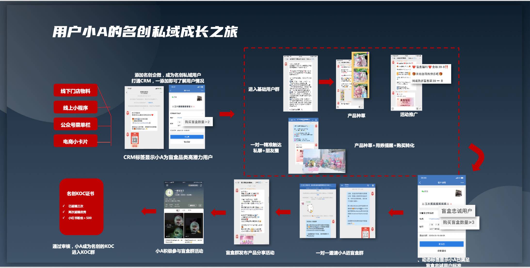 屏幕快照 2020-12-07 上午1.57.43.jpg