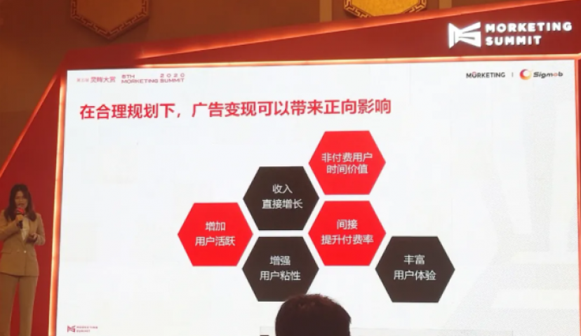 Sigmob出席2020MS灵眸大赏，解析广告商业化变现如何赋能游戏增长？