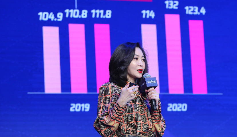 腾讯公司栾娜：围绕品牌做公转，围绕圈层做自转