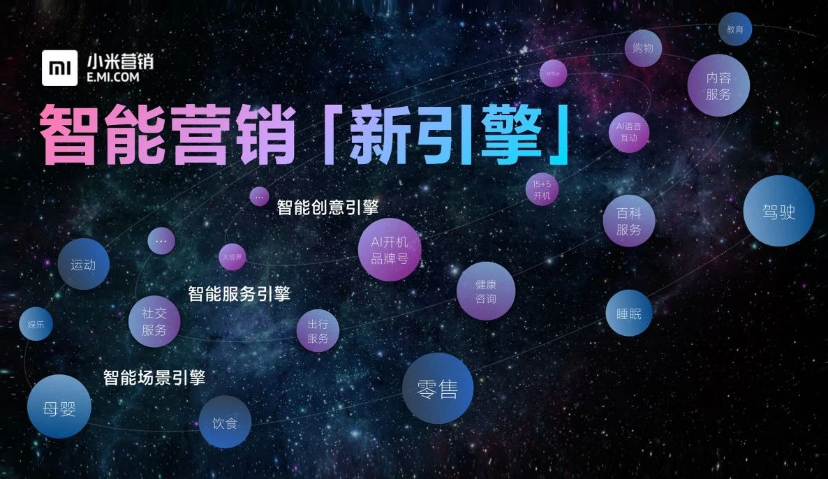 未来营销到底应该是怎样的？