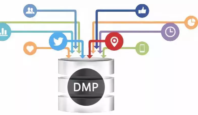 DMP平台对营销人员还有价值吗？