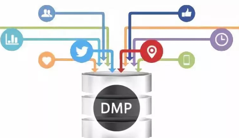 Google收购云视频平台Anvato，以应对广告拦截软件