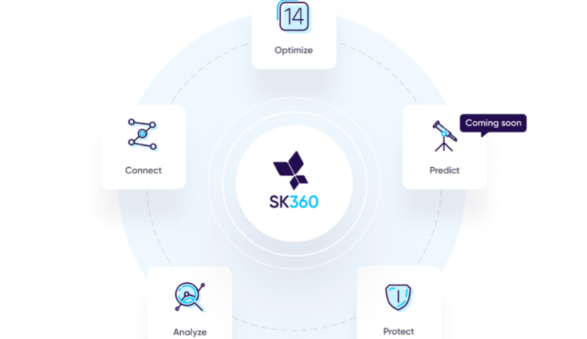 AppsFlyer推出SK360，针对iOS 14提供解决方案并新增预测分析产品