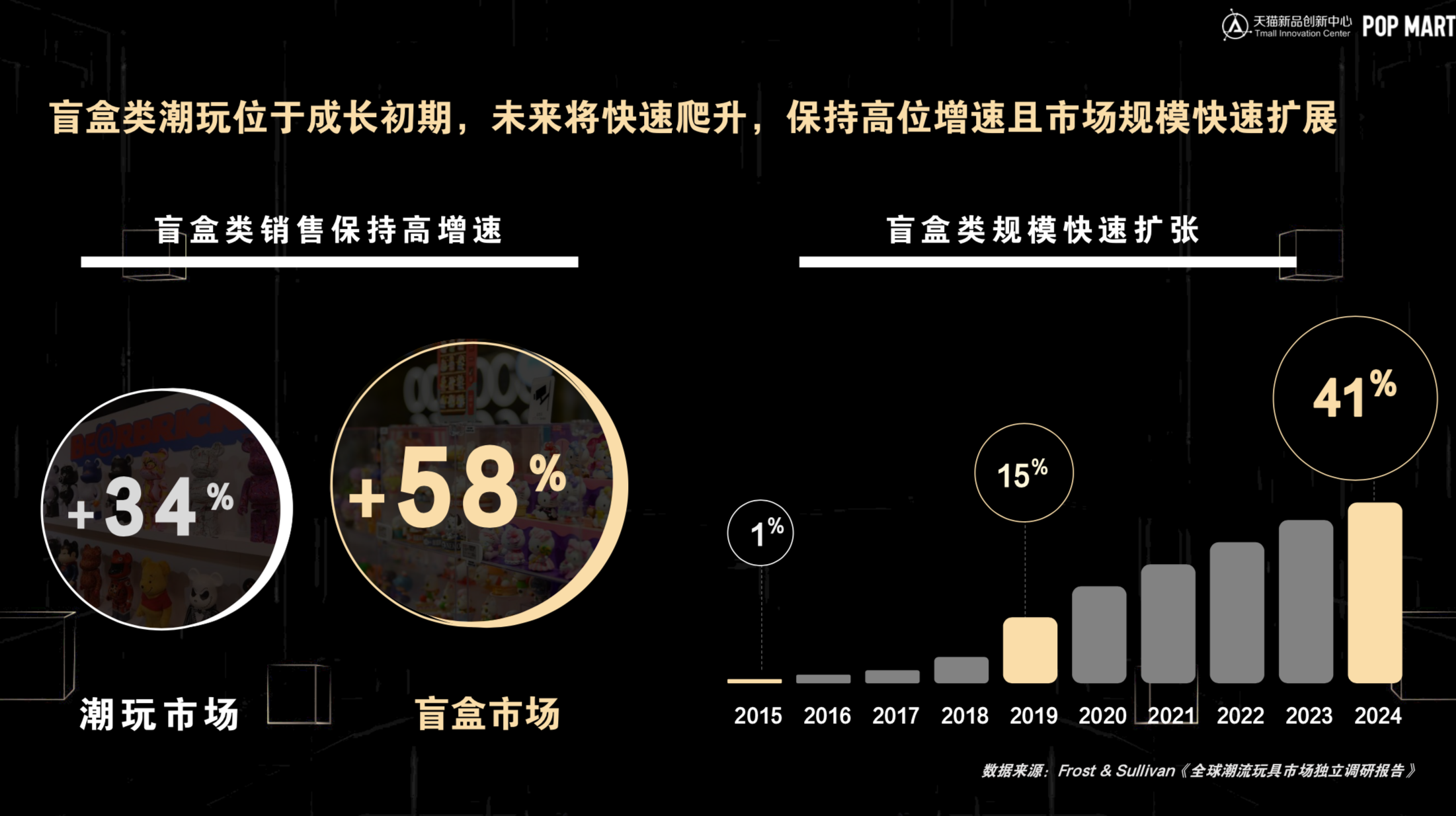 屏幕快照 2021-02-03 上午6.20.36.png