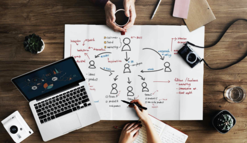 美团、抖音、淘宝，为什么App们爱上“群聊”？｜Morketing·私域①