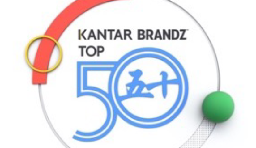 MorketingGlobal出海日报05.11：阿里、字节跳动、OPPO等位列中国全球化品牌50强；亚马逊突然动刀，百亿大卖家连锅端；阿联酋电商Jazp引入Spotii，提供先买后付服务