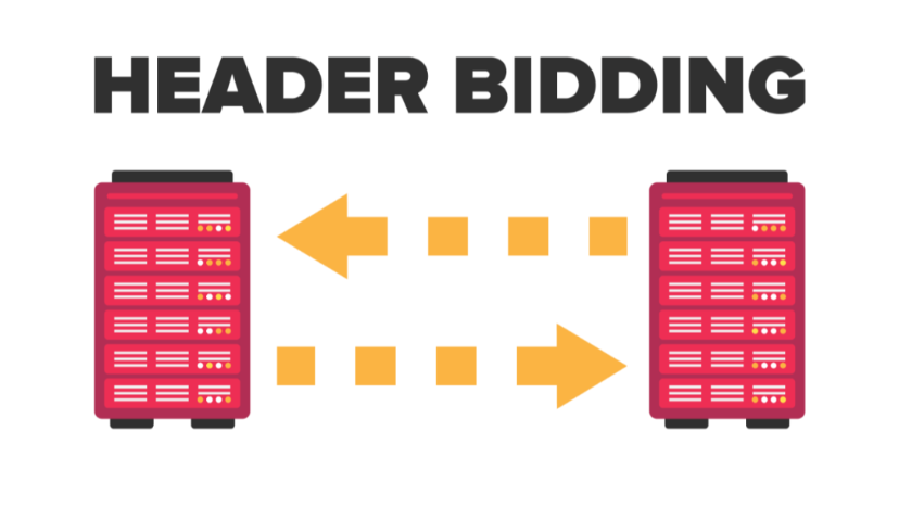 击破头部竞价的6个传言