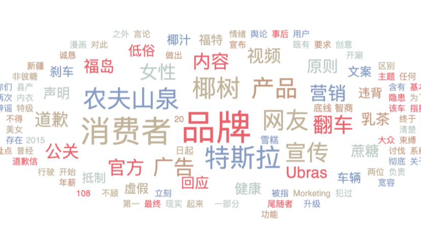 2021上半年，玩脱了的十大品牌 | Morketing2021年中盘点①