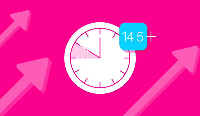 iOS 14.5+ 数据监测： 抓住安装后的黄金24小时