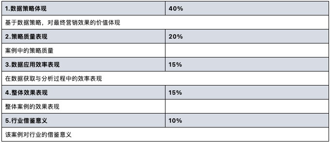 截屏2021-09-02 上午11.06.53.png