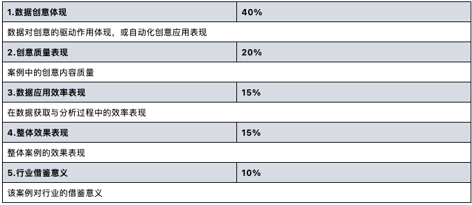 截屏2021-09-02 上午11.07.45.png