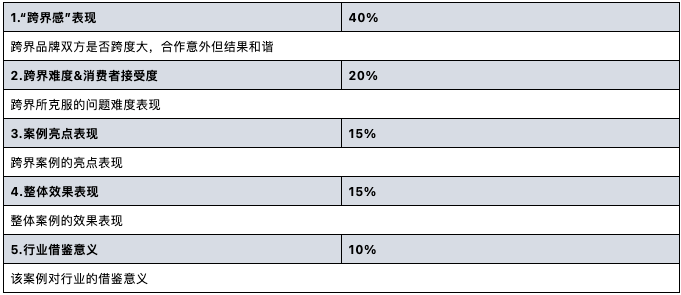 截屏2021-09-02 上午11.10.08.png