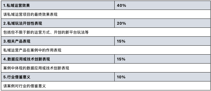 截屏2021-09-02 上午11.11.02.png